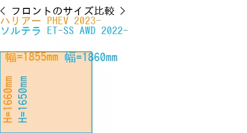 #ハリアー PHEV 2023- + ソルテラ ET-SS AWD 2022-